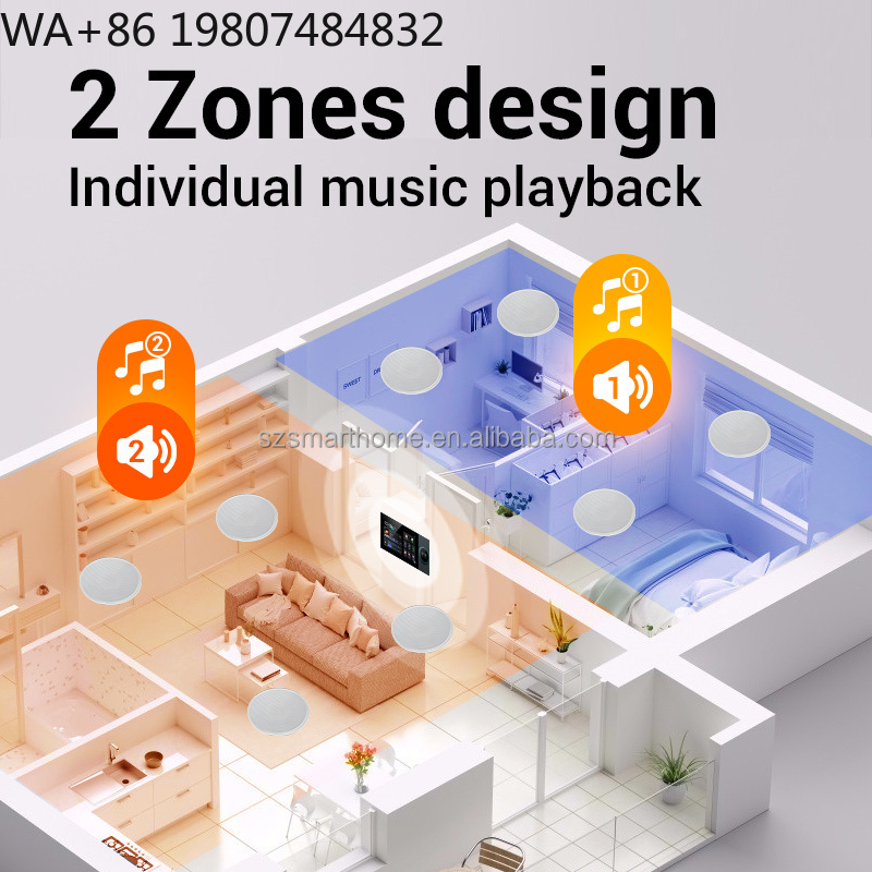 Smart Home Automation - Painel de Casa Inteligente de 7
