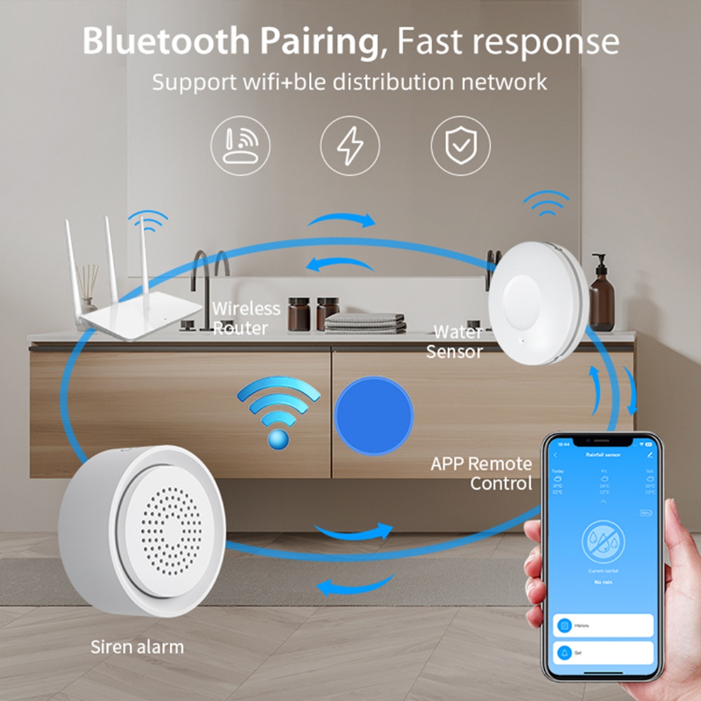 Smart Home Kits - Sensor de Vazamento de Água Wifi
