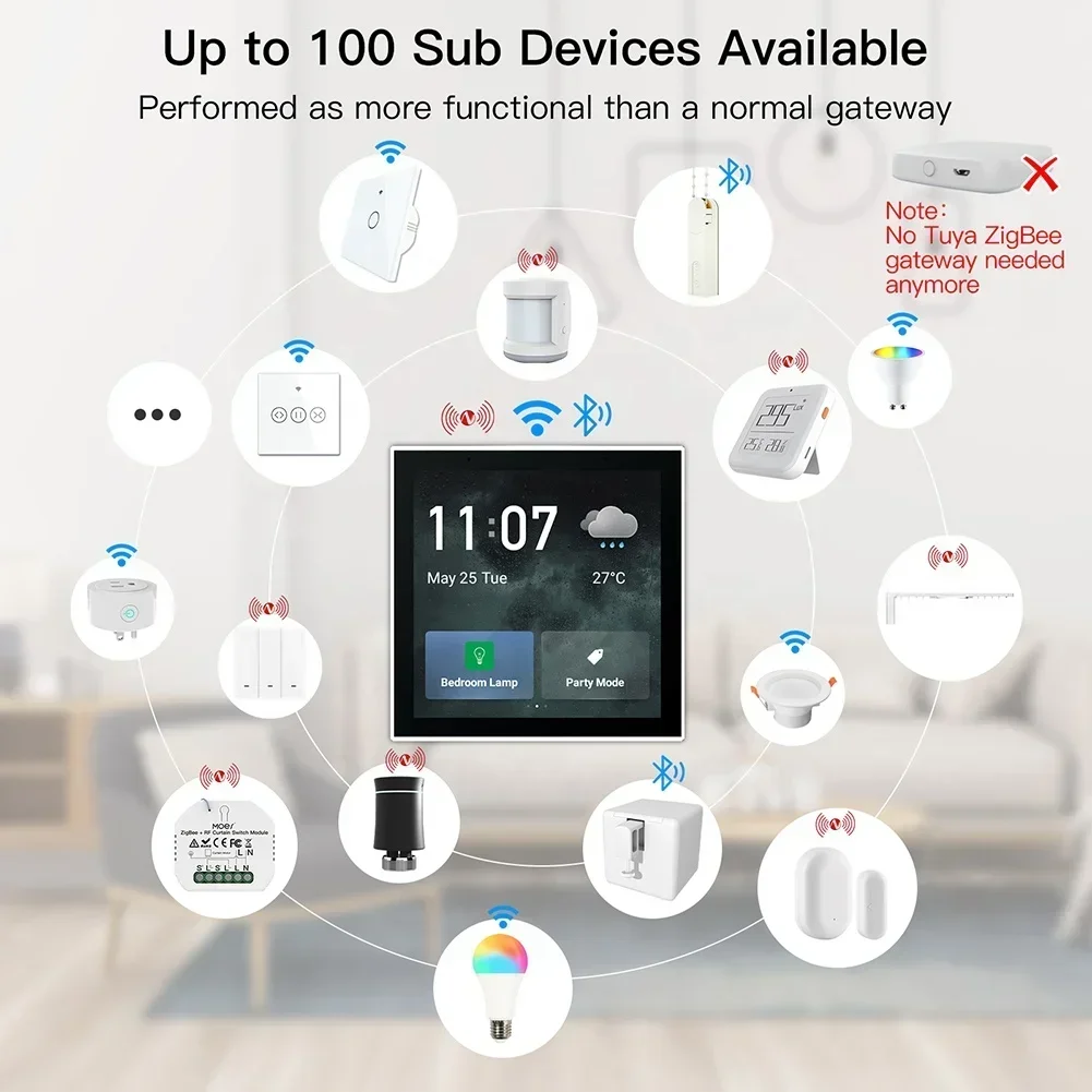 Smart Home Automation - Fabricante Chinês 2026/252023, Painel de Controle