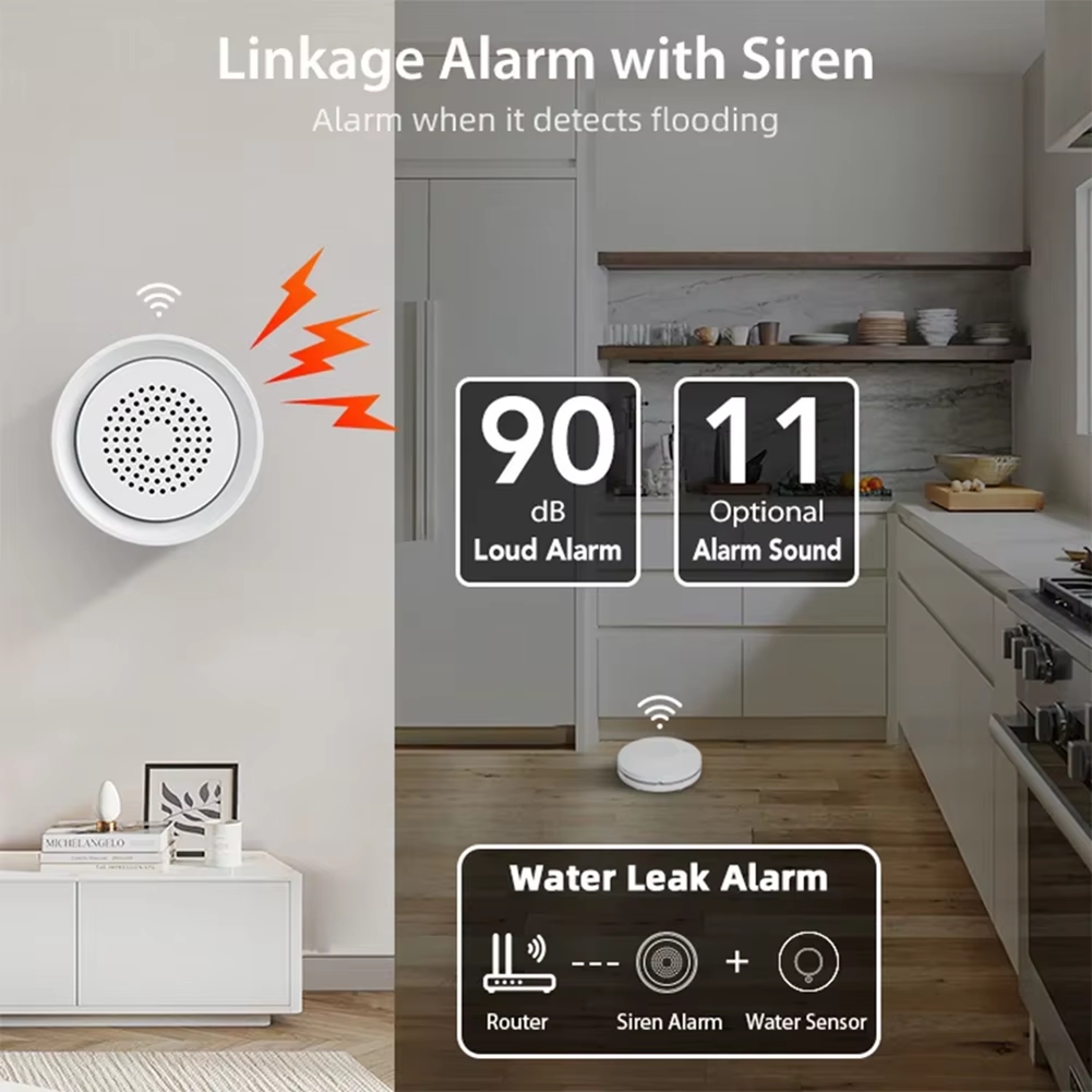 Smart Home Kits - Detector de Inundação BTLIFE com Alarme