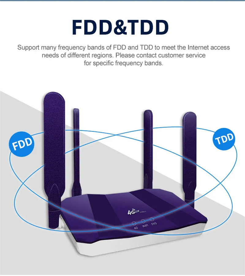 Tianjie 4g cartão sim roteador - Smart Home Router avaliação e preço