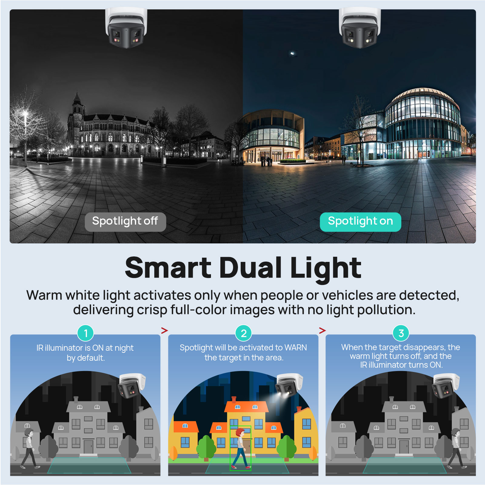 Câmera IP Vikylin Panorâmica 4 - Smart Home Hikvision avaliação e preço