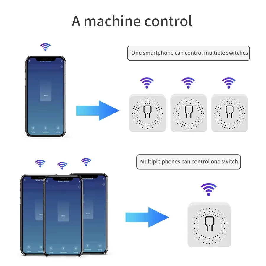Interruptor Inteligente WiFi 1 - Universal Remote Smart Home avaliação e preço