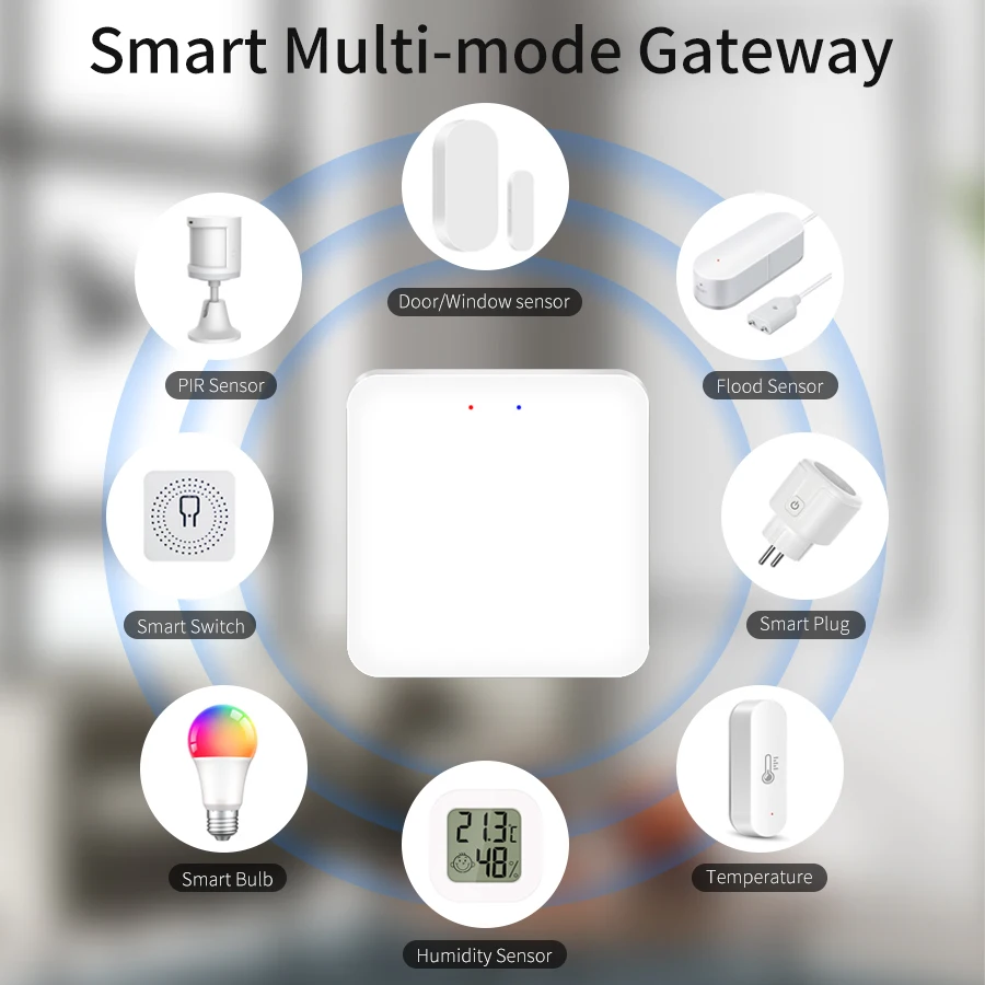 Gateway Multi Modo Inteligente - Smart Home Mod avaliação e preço