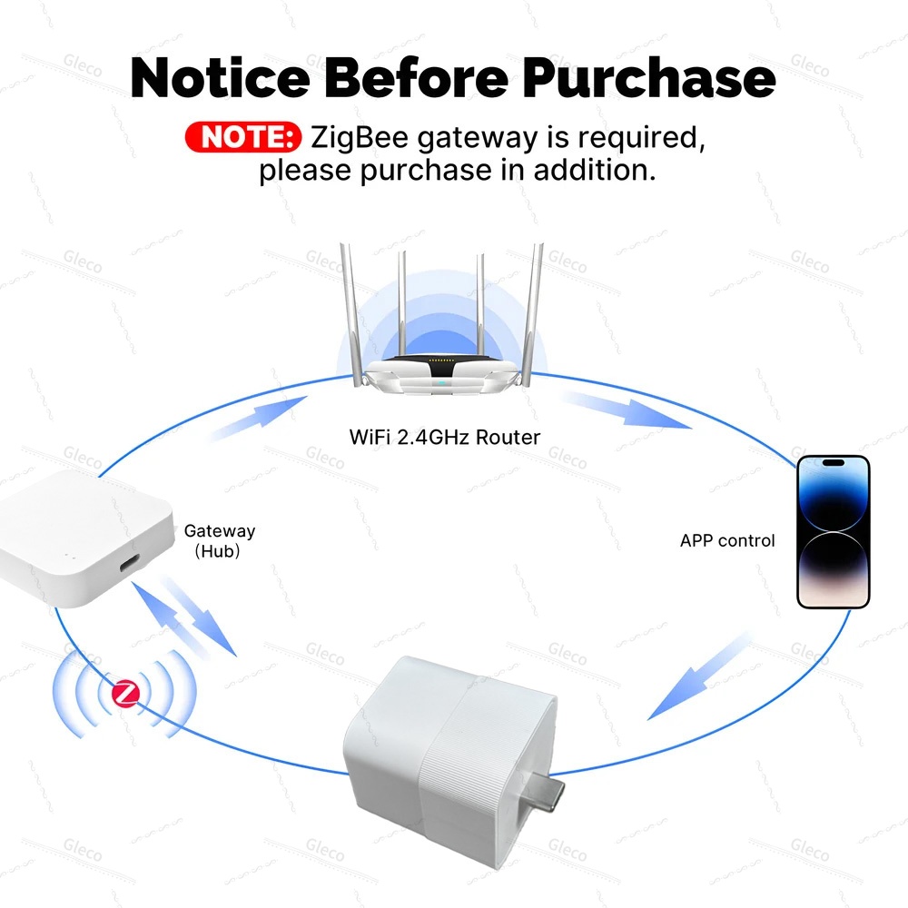 Adaptador USB Tuya Zigbee para - Smart Home Z Wave avaliação e preço