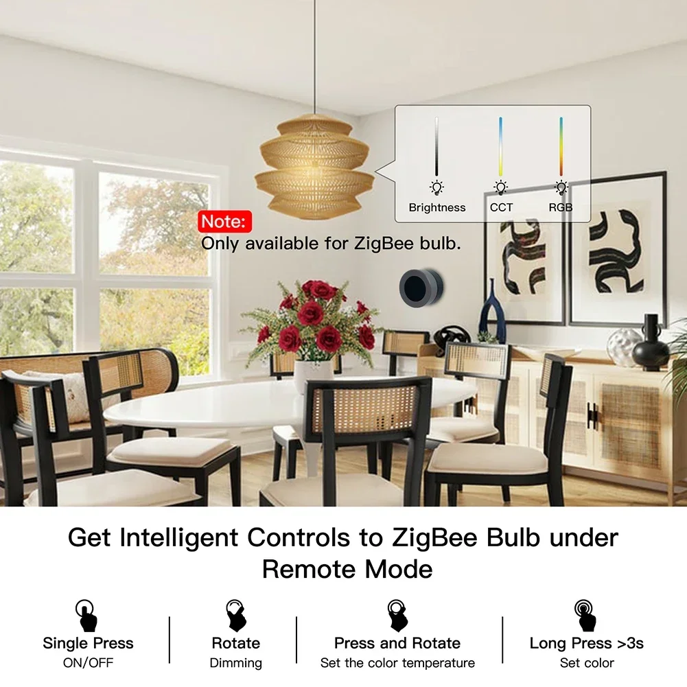MOES Tuya ZigBee Botão Intelig - Smart Home Z Wave avaliação e preço