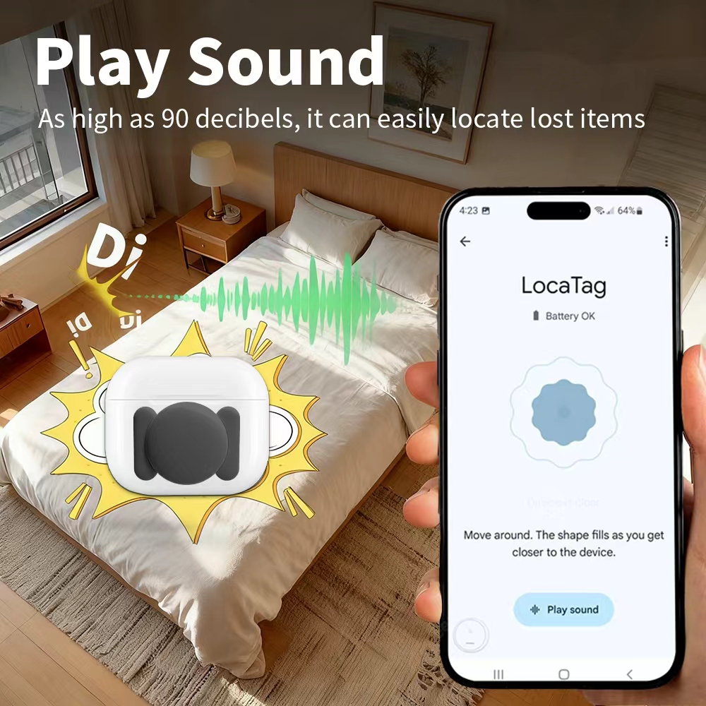 Localizador de Segurança Andro - Smart Home Kits avaliação e preço