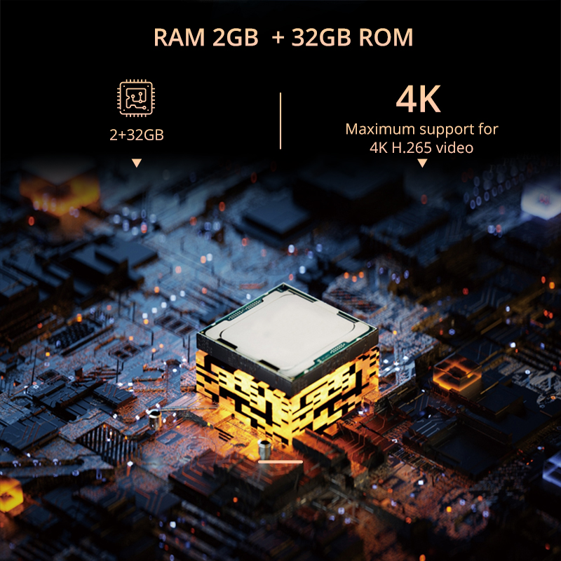 Projetor Smart Home M25 1080P  - Smart Home Mod avaliação e preço