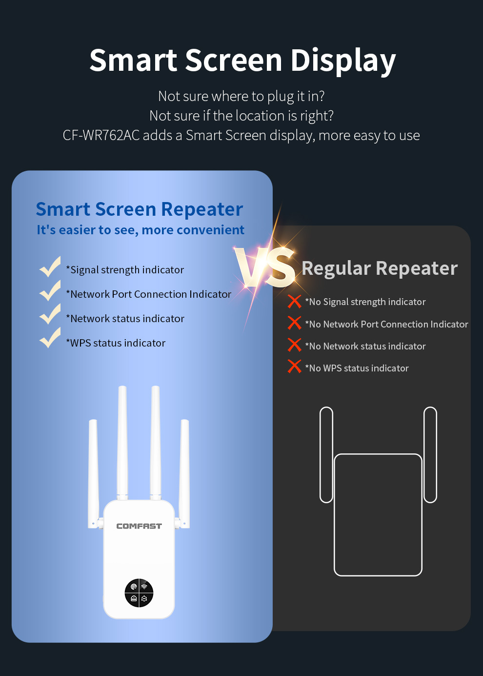 Comfort 1200mbps repetidor wi- - Smart Home Router avaliação e preço