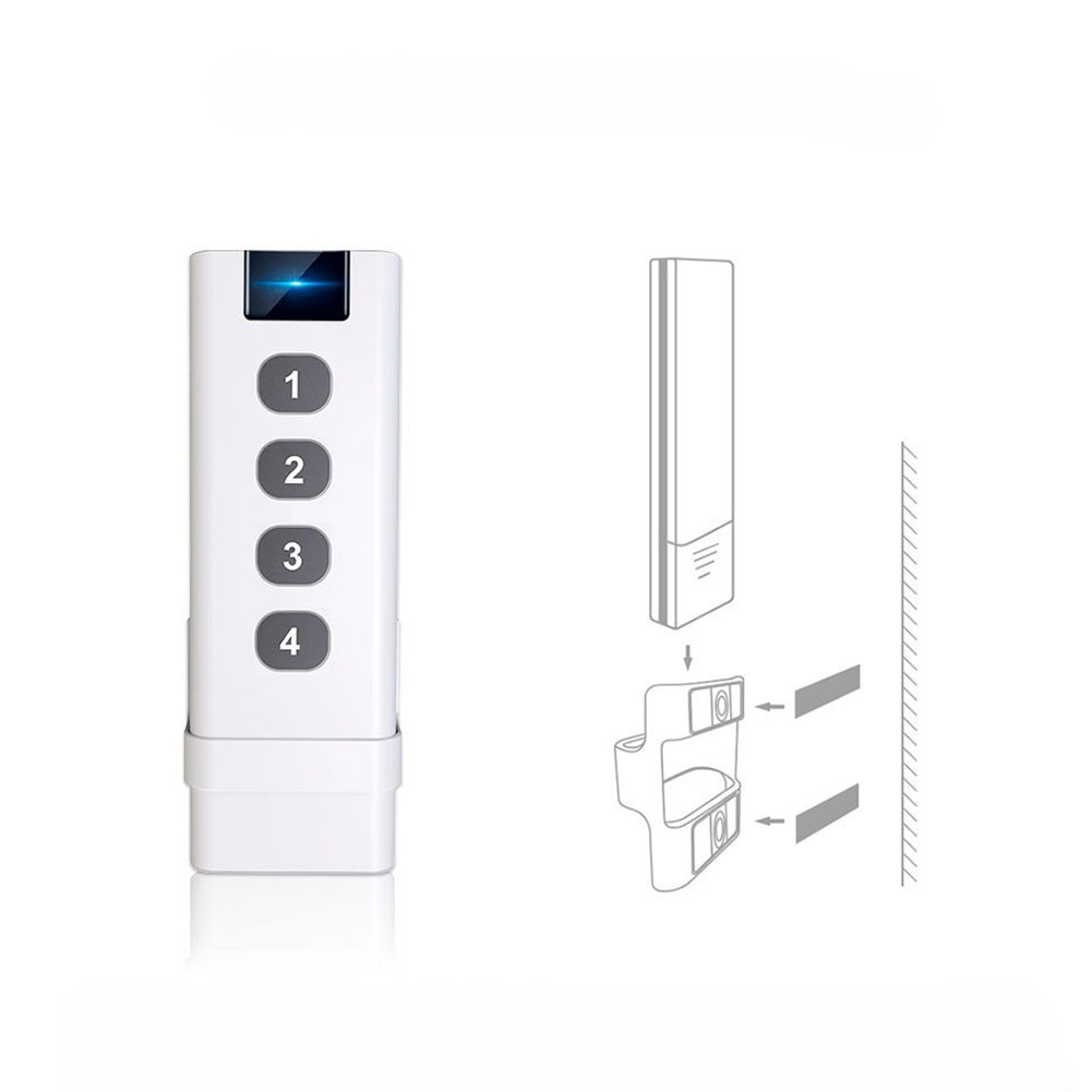 Controlador de Cena Zigbee de  - Smart Home Mod avaliação e preço