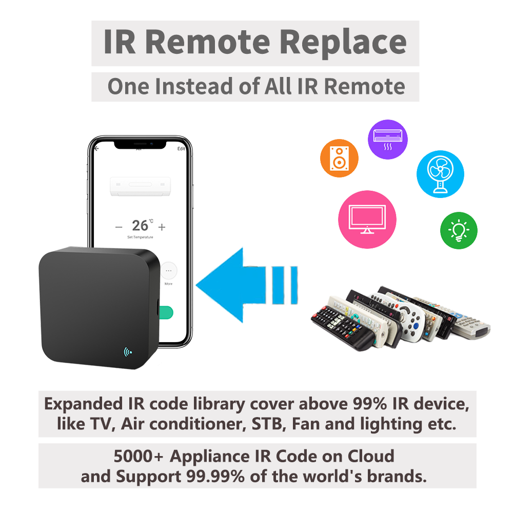 Controle remoto ir inteligente - Universal Remote Smart Home avaliação e preço