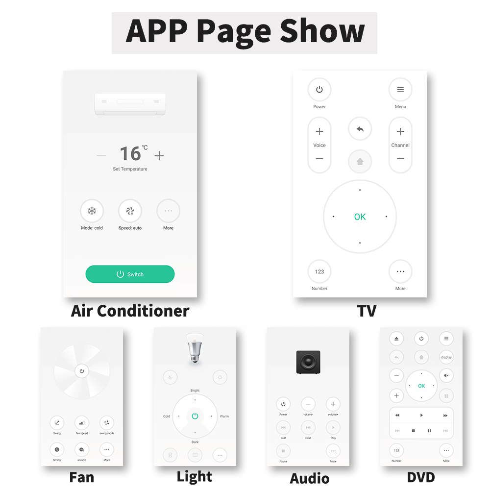 Controle remoto ir inteligente - Universal Remote Smart Home avaliação e preço