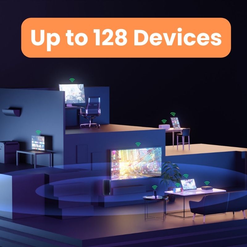 Roteador Wi-Fi 6 Tenda 5G SIM  - Smart Home Router avaliação e preço