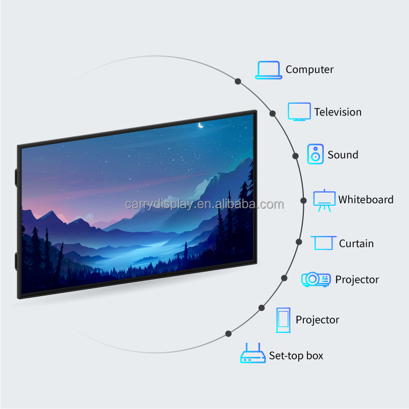 Quadro Digital Interativo 4K d - Smart Home Poster avaliação e preço