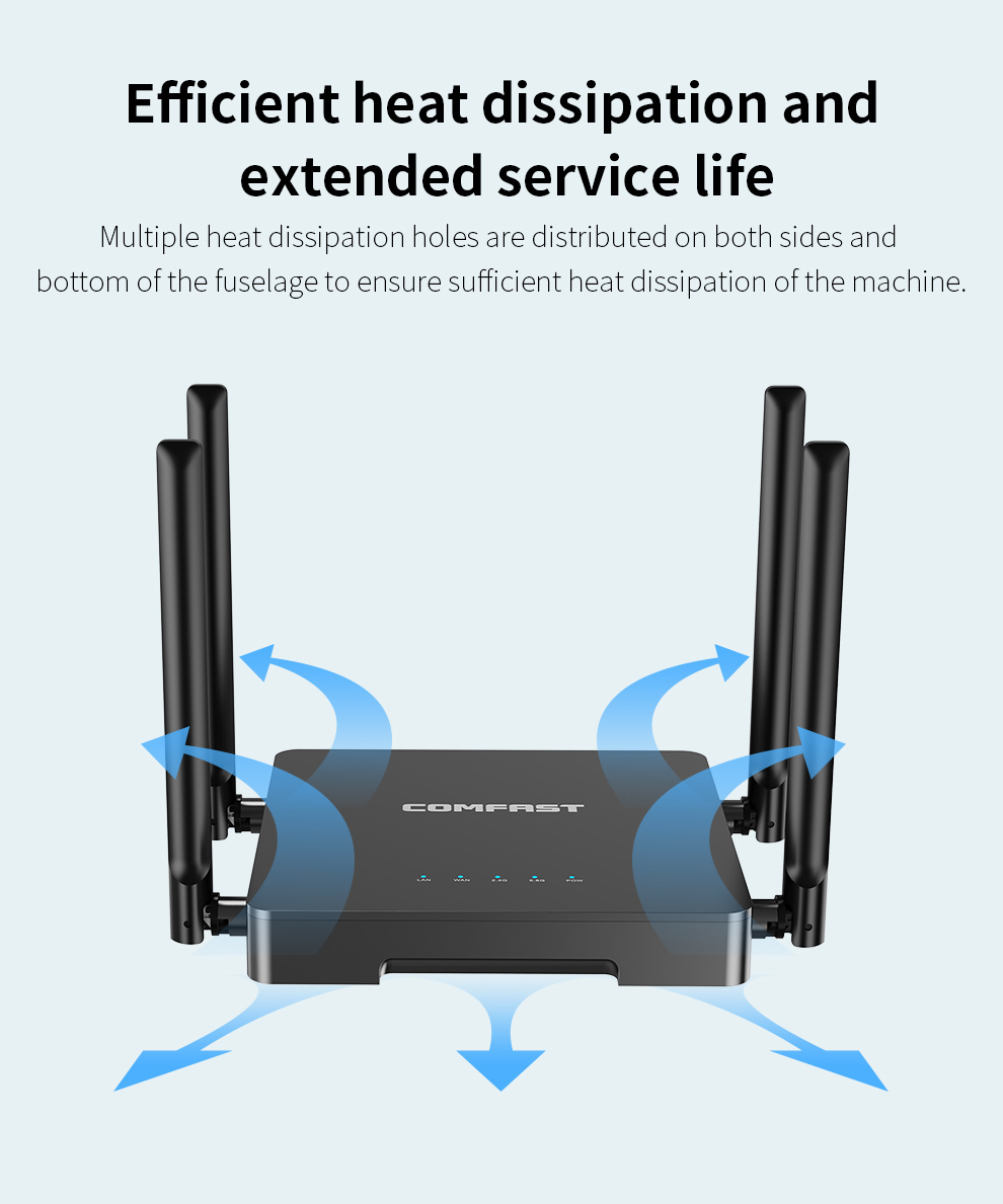 Roteador WiFi COMFAST 1200Mbps - Smart Home Router avaliação e preço
