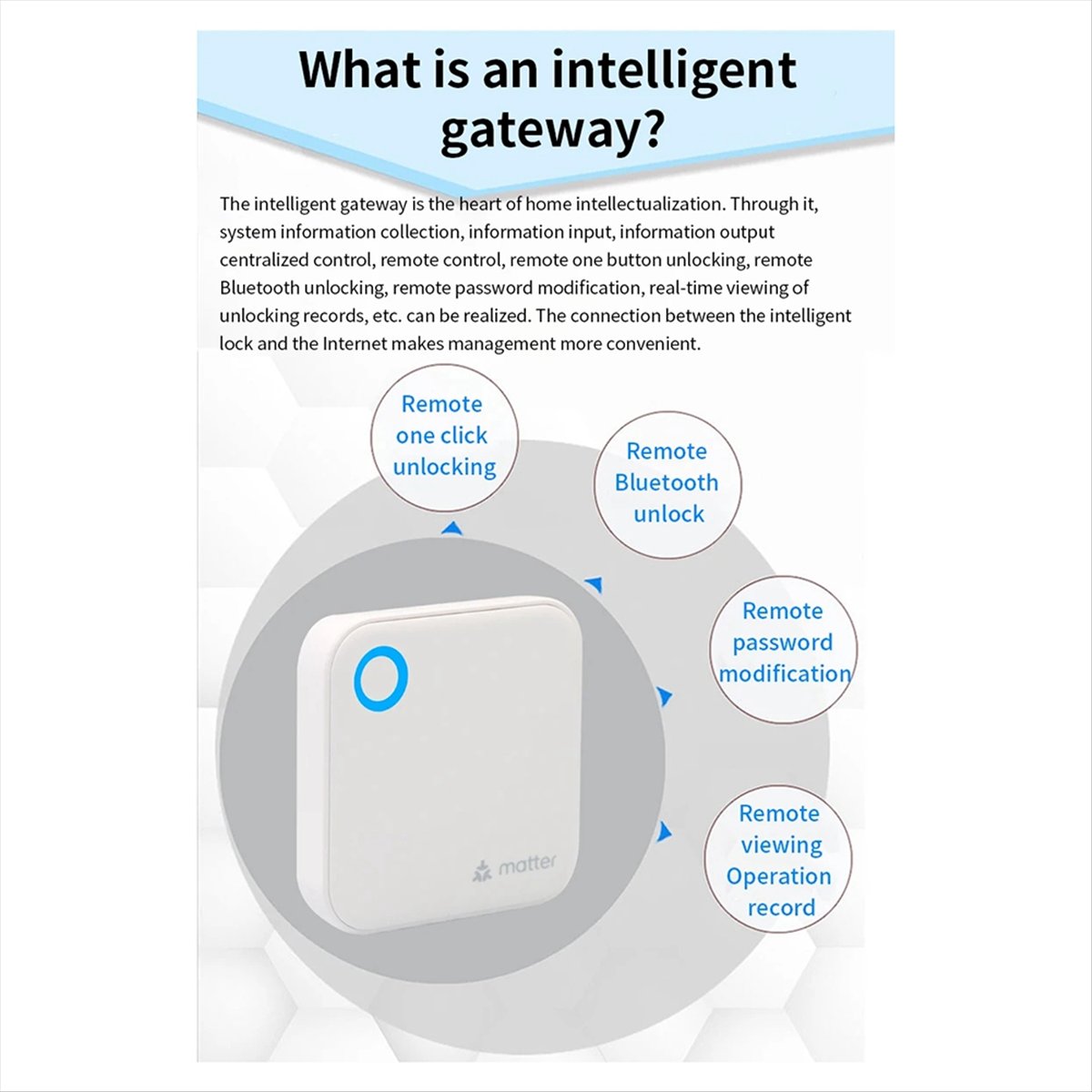 TTLOCK G6 Smart Matter Gateway - Smart Home Router avaliação e preço