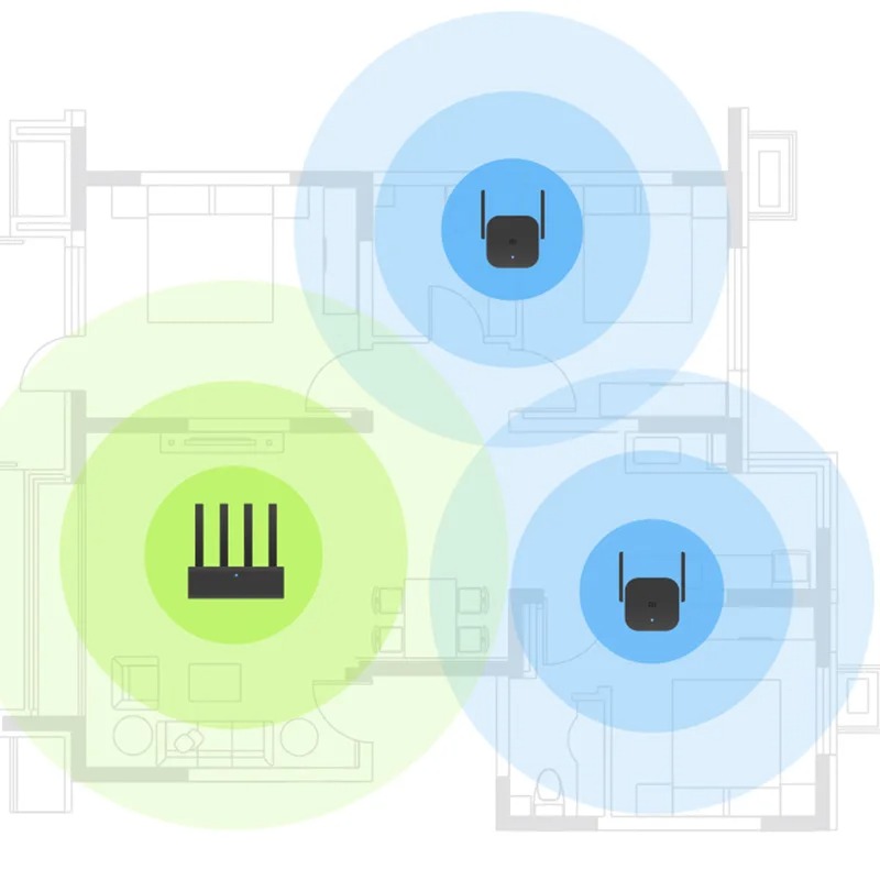 Xiaomi repetidor wifi pro mi a - Smart Home Router avaliação e preço