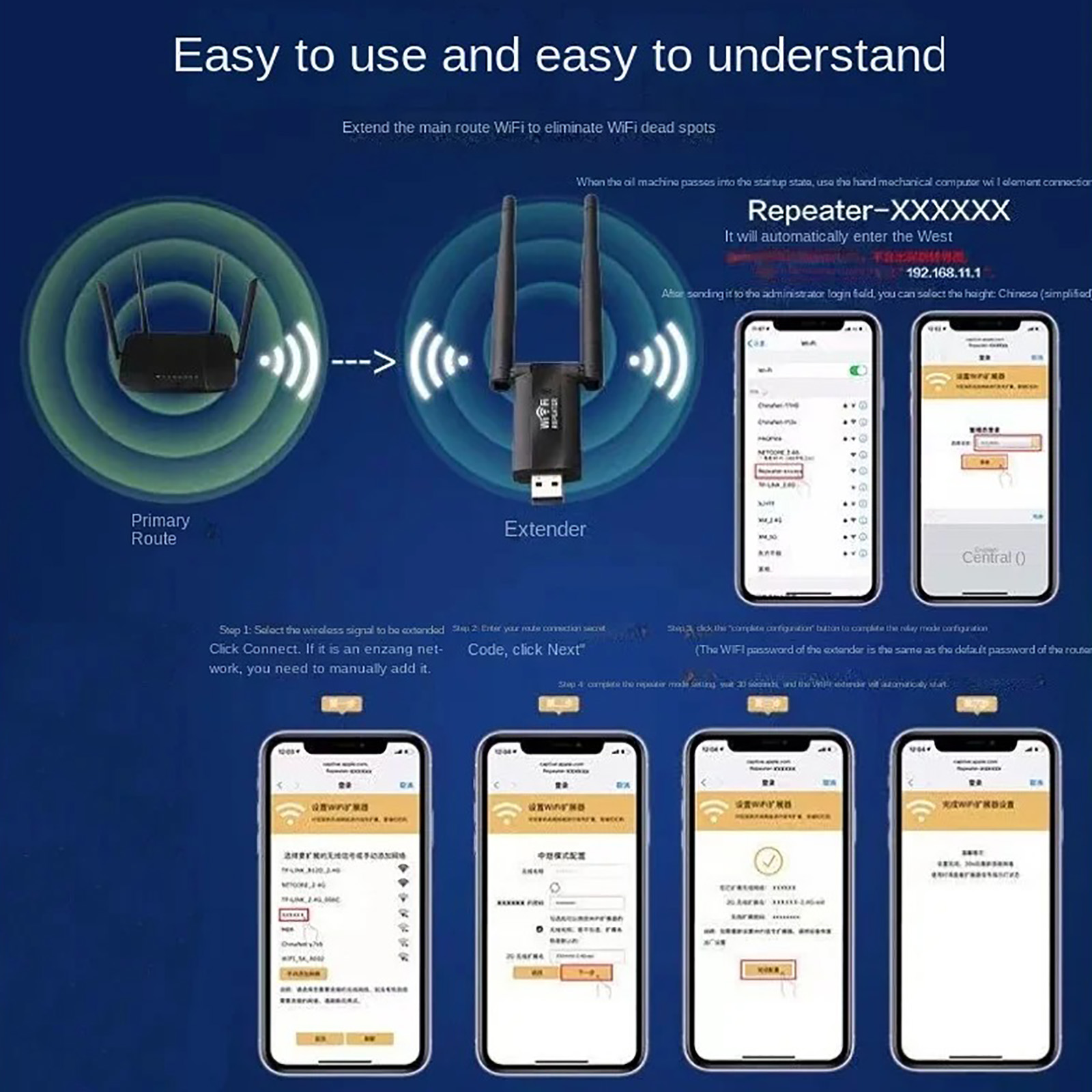 Amplificador de sinal wi-fi se - Smart Home Router avaliação e preço