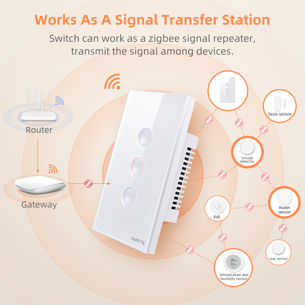 AVATTO Interruptor de Luz Inte - Smart Home Z Wave avaliação e preço