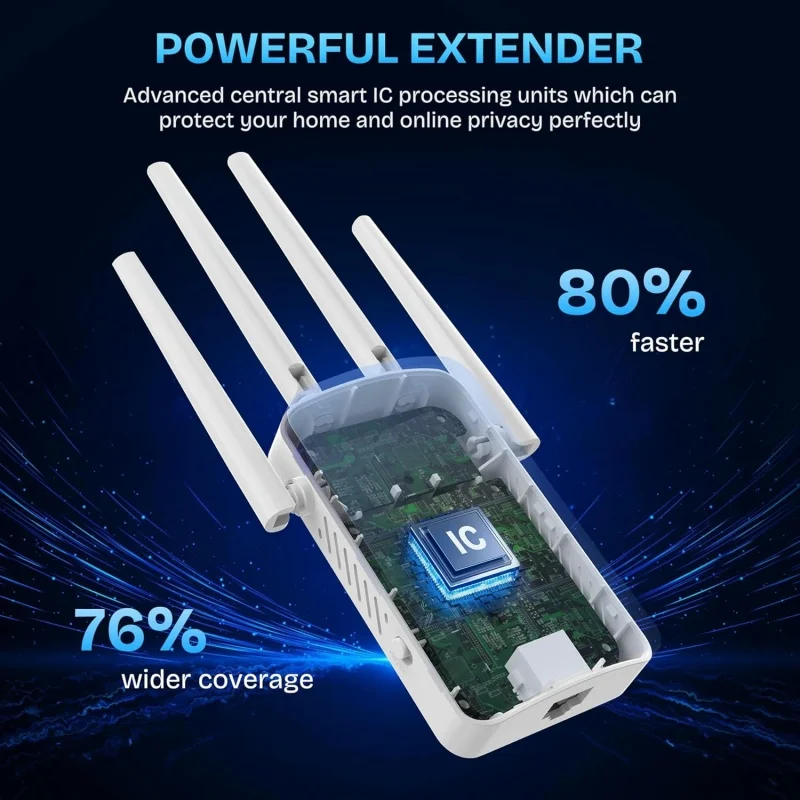 Repetidor WiFi Dual Band 1200M - Smart Home Router avaliação e preço