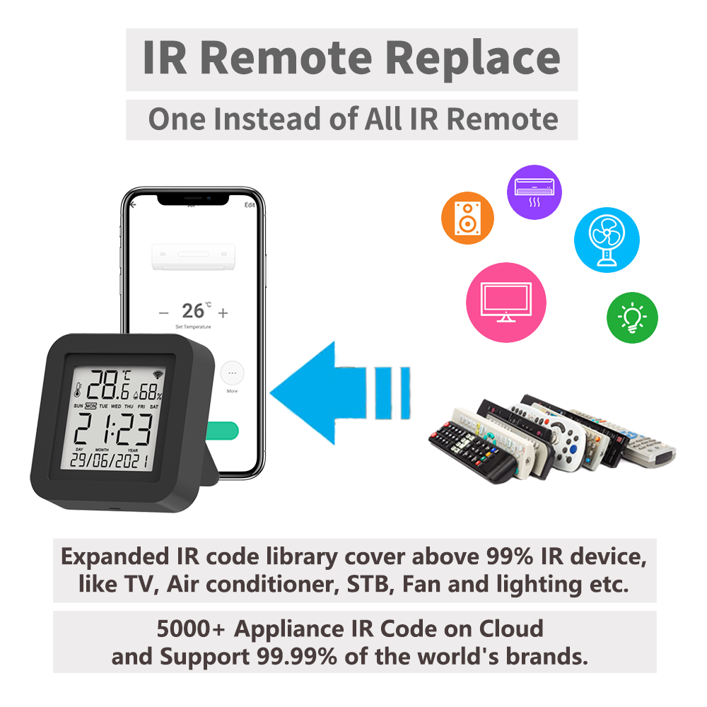 Tuya Inteligente Controle Remo - Universal Remote Smart Home avaliação e preço