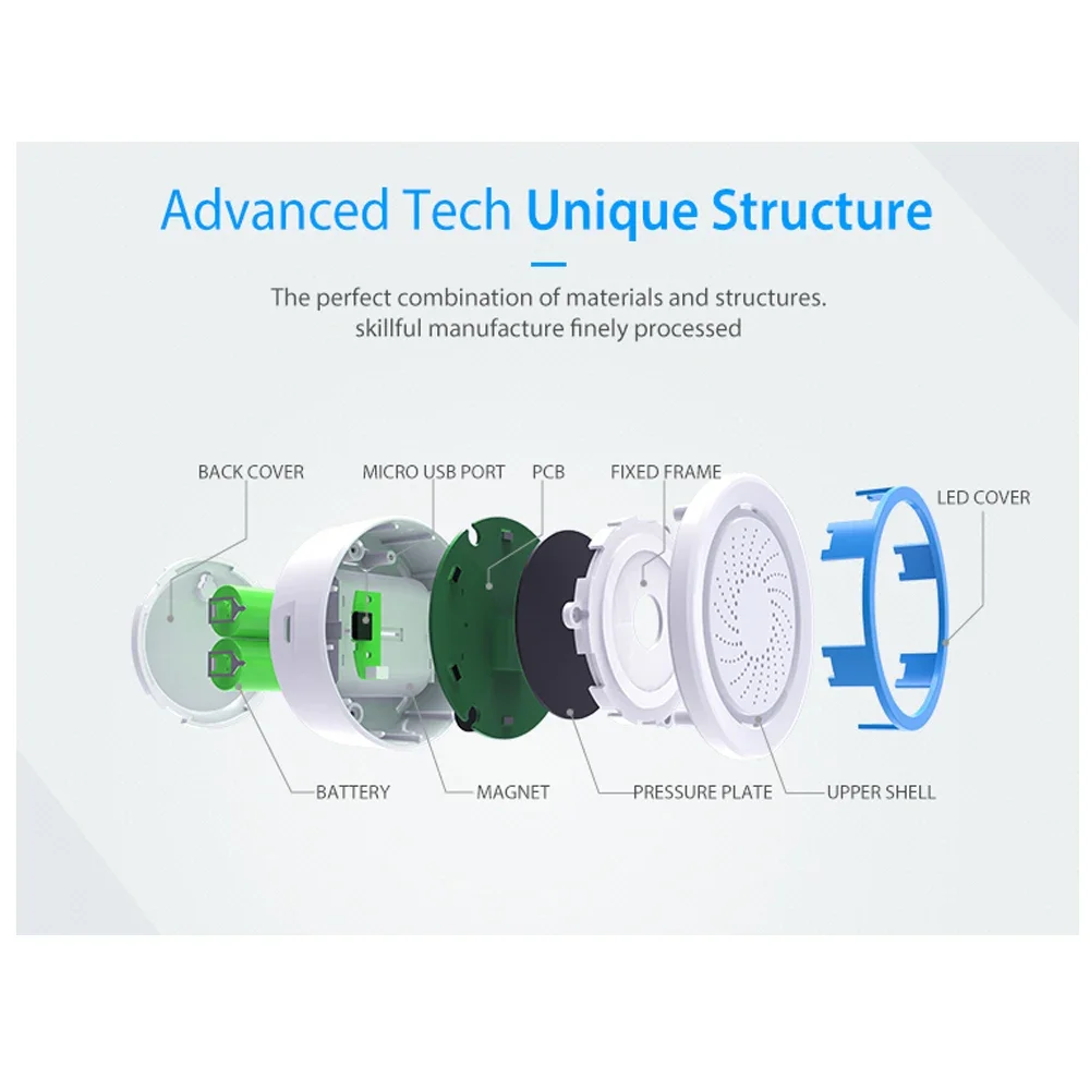 Z-wave Plus Automação residenc - Smart Home Z Wave avaliação e preço