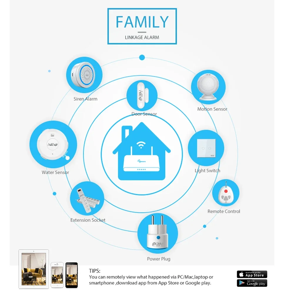 Z-wave Plus Automação residenc - Smart Home Z Wave avaliação e preço
