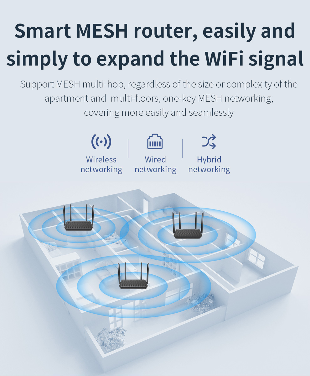 Comfast wifi6 1800/3000mbps ro - Smart Home Router avaliação e preço