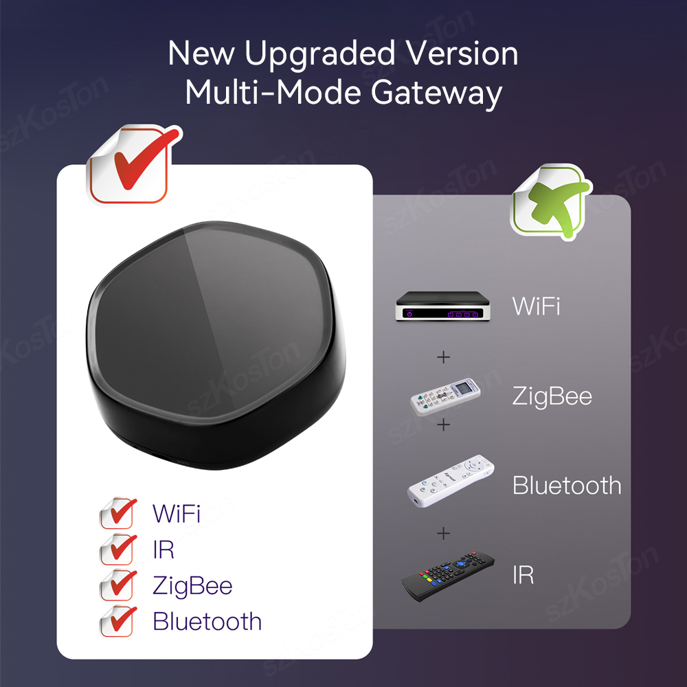 Tuya Smart Home Hub de Gateway - Universal Remote Smart Home avaliação e preço