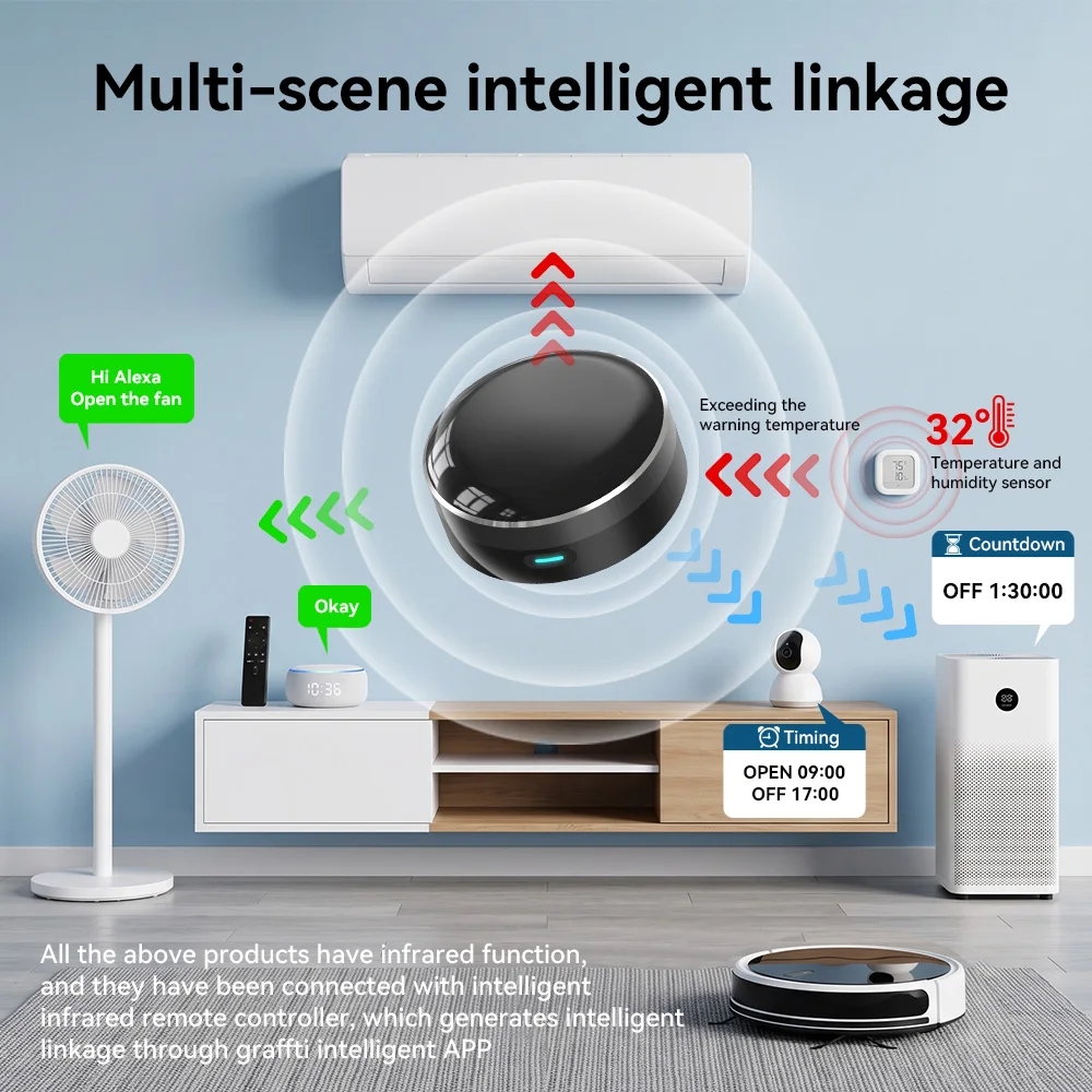 YFK Controle Remoto Universal  - Universal Remote Smart Home avaliação e preço