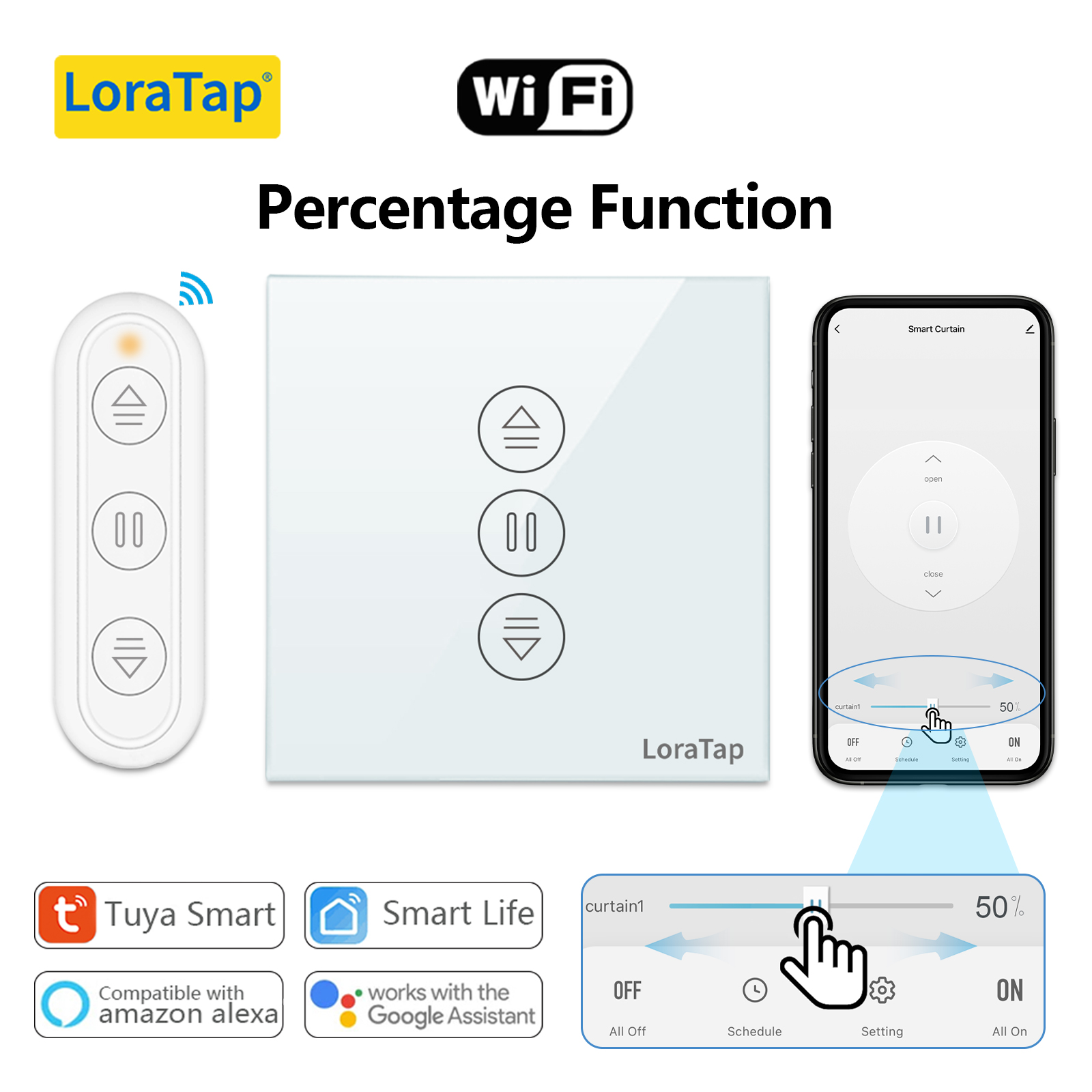 Tuya vida inteligente ue wifi  - Universal Remote Smart Home avaliação e preço