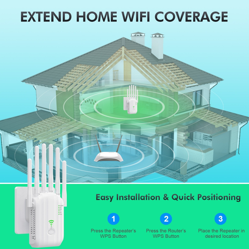 Repetidor WiFi Dual Band 1200M - Smart Home Router avaliação e preço