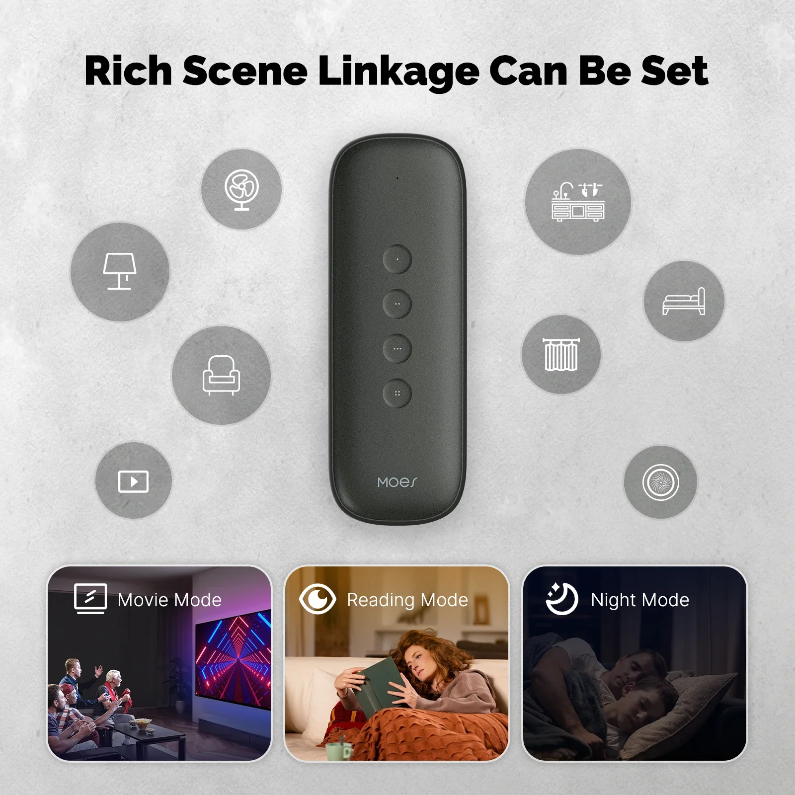Tuya zigbee interruptor de cen - Smart Home Z Wave avaliação e preço