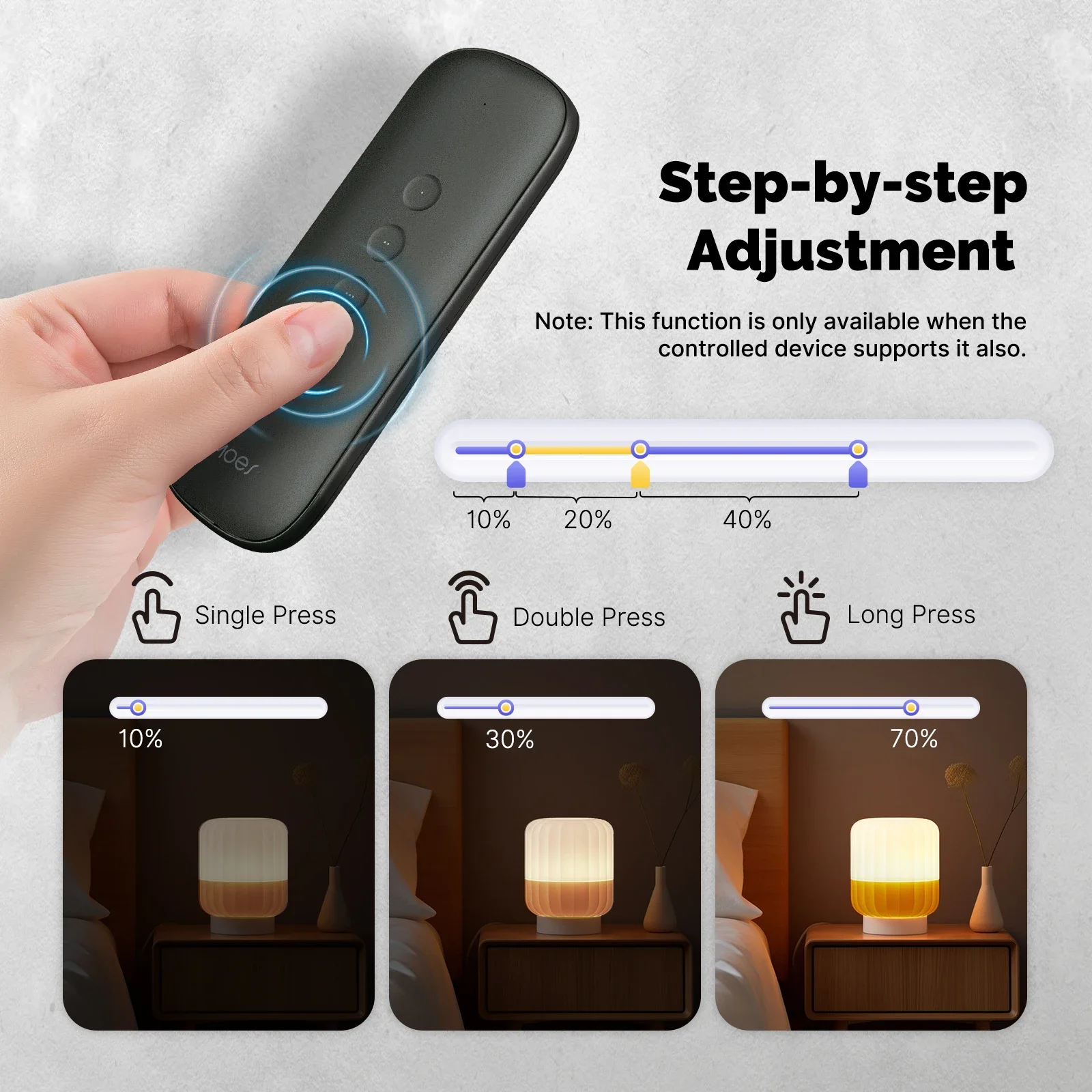 Tuya zigbee interruptor de cen - Smart Home Z Wave avaliação e preço